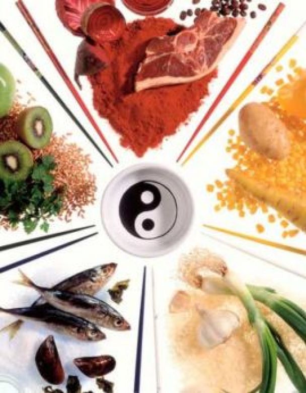 Agopuntura,fitoterapia cinese, dietetica cinese e altra medicina alternativa a Pavia e provincia con dottoressa Rotolo Grazia